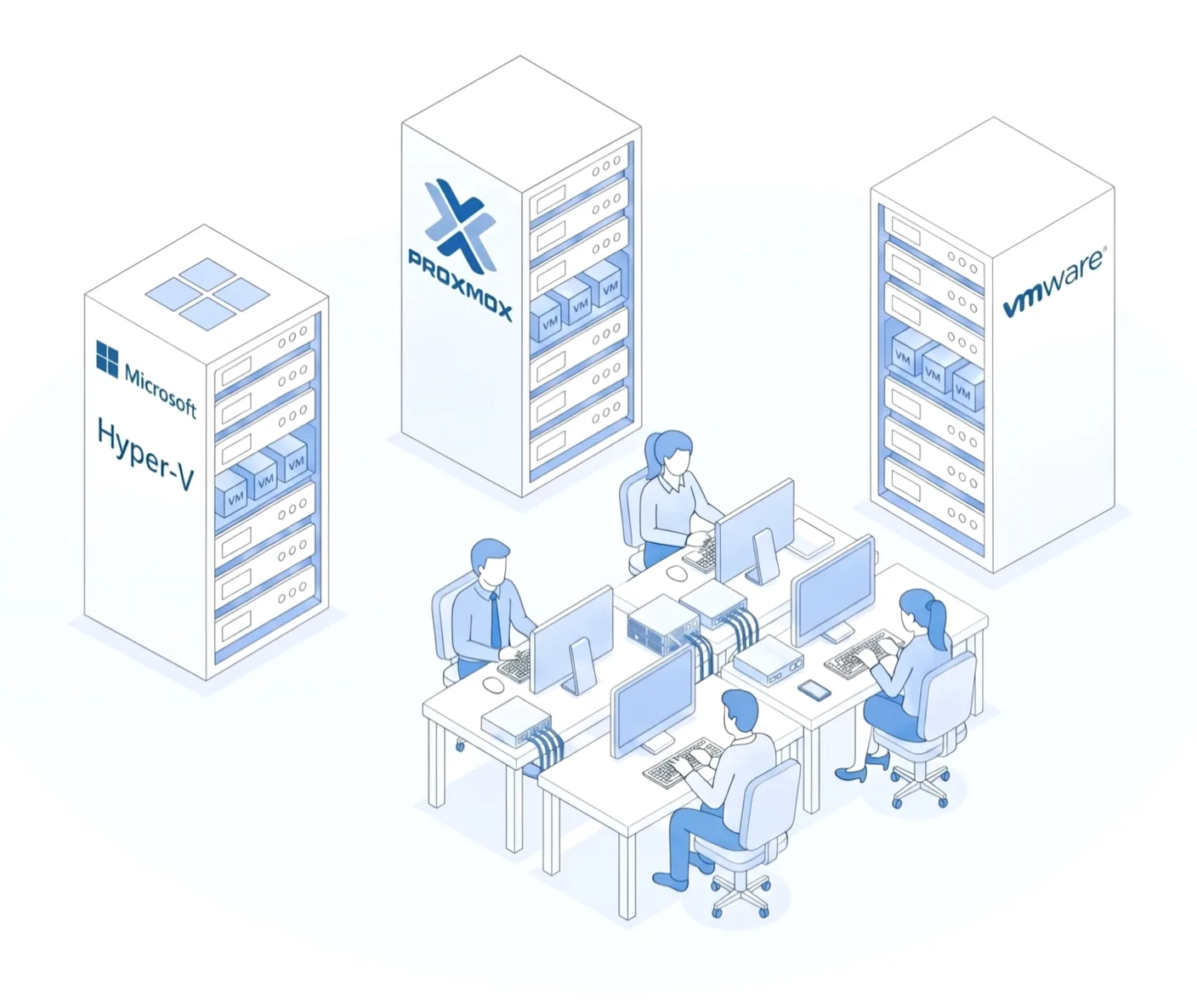 איור: שלוש פלטפורמות וירטואליזציה — Proxmox, VMware ו‑Hyper‑V — עם מכונות וירטואליות פועלות בארונות השרתים